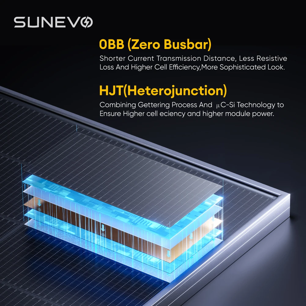 SunArk Power SE6-66HBD Bifacial N-Type HJT Solar Panel